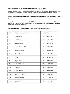 Butuh Jasa Laporan Keuangan Yayasan di Tangerang? Hubungi 0819-0201-8530!