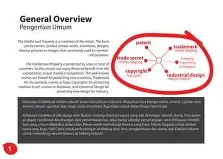 Jasa Audit Investigasi Tangerang: Amankan Bisnis Anda Sekarang! (WA 0819-0201-8530)